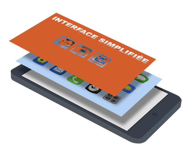 Photo d'un smartphone sur lequel sont représentées visuellement les surcouches des interfaces simplifiées.