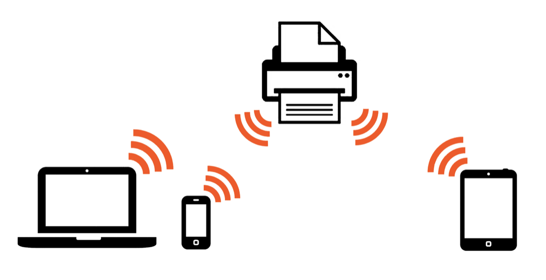 Comment utiliser le WiFi sans Internet pour communiquer entre vos appareils