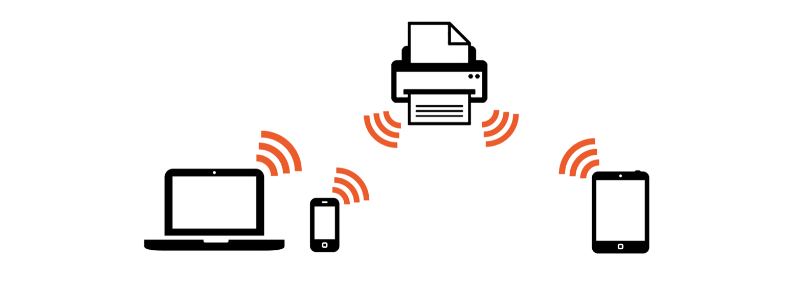 Illustration de plusieurs appareils communicants entre eux par le protocole Wifi