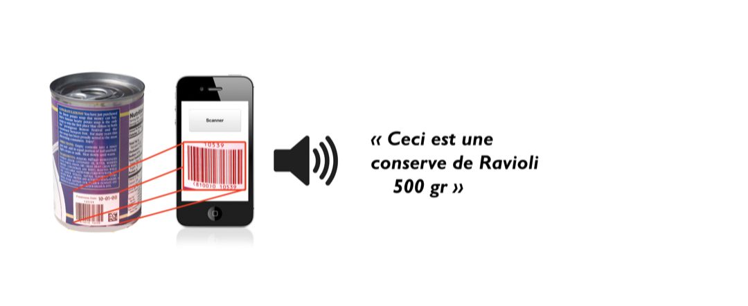 Lire et ré-éditer des codes-barres existants avec DIGIT-EYES